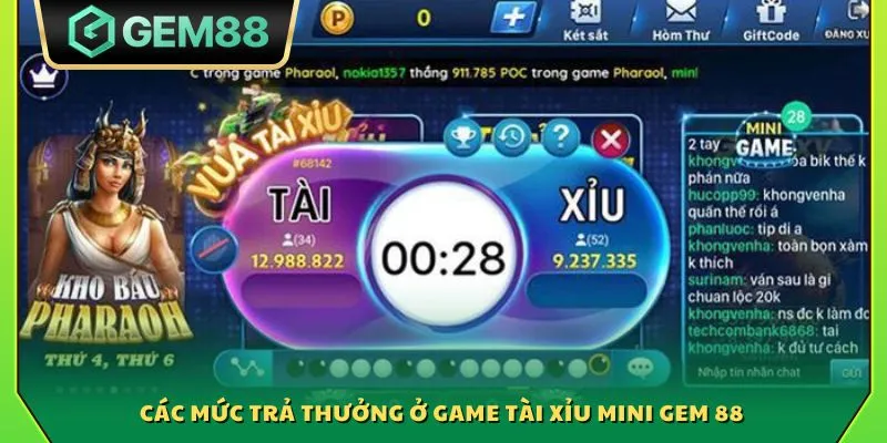 Game Tài Xỉu mini Gem88 - Trò chơi giải trí hot nhất hiện nay 4 Các mức trả thưởng ở game Tài Xỉu mini Gem 88